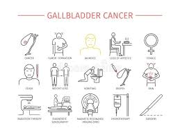Colon cancer refers to cancer diseases that occur in the large and small intestine. Colon Cancer Symptoms Stock Illustrations 119 Colon Cancer Symptoms Stock Illustrations Vectors Clipart Dreamstime