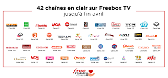 Maybe you would like to learn more about one of these? Freebox Tv Plus De 40 Chaines Mises En Clair En Avril
