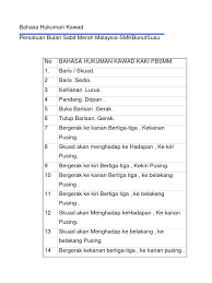 94% (18) 94% found this document useful (18 votes) 10k views 8 pages. Kawad Kaki Bsmm