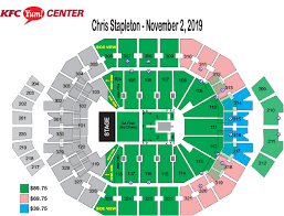 chris stapleton kfc yum center