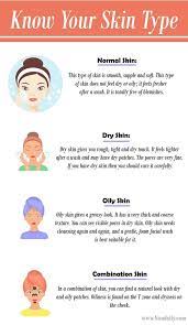Skin Type Chart Skincare Skincaretips Skin Types Chart Face Skin Care Treating Oily Skin