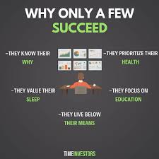 Progress Insight Business Motivation Financial Quotes Motivation