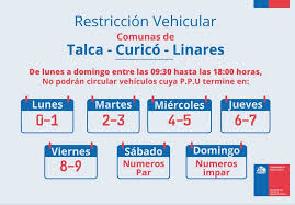 Así será la restricción vehicular sanitaria en costa rica en este 2021. Todo Para Frenar La Pandemia Decretan Restriccion Vehicular En Curico Talca Y Linares Desde El Lunes 18 De Enero Atentos