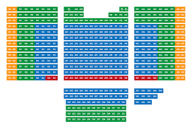 Tickets Diamond Head Theatre