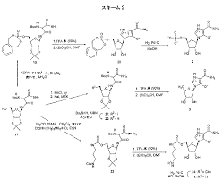 JP2008504286A - Small molecule immune potentiators and assays for their  detection - Google Patents