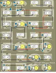 If you try to strip wires using a knife instead of a stripper you probably will nick the copper and weaken the wire. Floorplan Of A Typical Circuit Home Electrical Wiring Electrical Wiring House Wiring