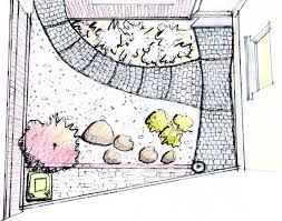 What are the directional basics for garden design. Examples Feng Shui Garden Concepts In Rhine Main Area