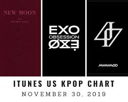 Itunes Us Itunes Kpop Chart November 30th 2019 2019 11 30