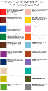 Pin By Pamela Moeller On Colors Color Psychology Color