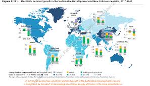 Find market predictions, iea financials and market news. Iea World Energy Outlook Solar Pv Capacity To Overtake All But Gas By 2040 Pv Magazine International