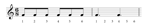 The two numbers in the time signature tell you how many beats are in each measure of music. Simple And Compound Time Signatures Do Re Mi Studios