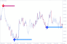 نتیجه جستجوی لغت [reversal] در گوگل