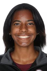 2019-20 Indoor Track & Field Roster