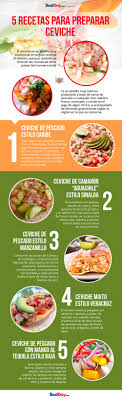 El ceviche ecuatoriano puede ser simple, como este de. 5 Recetas De Ceviche El Blog De Viajes De Bestday