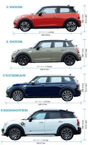 MINIのことならFIVESTAR福井へ