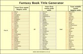Check spelling or type a new query. Fantasy Book Title Generator Writers Write