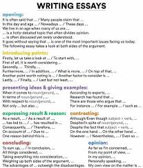 Pin By Cara Ruffo On Advice Books Essay Writing Skills Writing Expressions School Study Tips