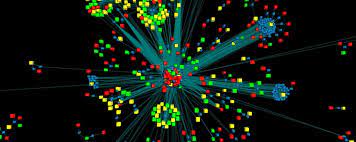 Now that everything is set up, we're ready to start retrieving data for analysis. Visualizing The Blockchain The 7 Most Beautiful Bitcoin Visualizations Datalion