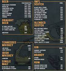 We did not find results for: Nine O Nine Menu Menu For Nine O Nine Kothapet Hyderabad Hyderabad