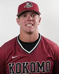 2024 Baseball Roster