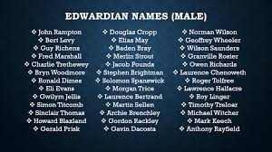 Unlike everyday names like katie or jimmy, fantasy names are. The Writer S Corner All Names Came From Fantasy Name Generator