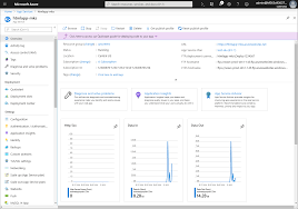 Creating a linux virtual machine. Quickstart Create A Static Html Web App Azure App Service Microsoft Docs