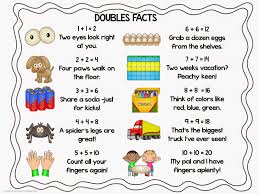 Pin On 2nd Grade Snickerdoodles Blog