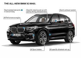 2017 x3 length and weight. The New Bmw X3