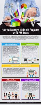 Infographic How To Manage Multiple Projects With Pm Tools Project Management Tools Knowledge Management Infographic