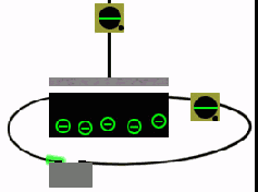 The free online library of animated gif images for all gif files are sorted by categories and tags for easy search. Bjt Vs Fet Rf Photonics Lab