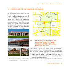 Maktab melayu kuala kangsar, mckk. Ringkasan Eksekutif Rtd Kuala Kangsar 2020 By Uppjpbd Issuu