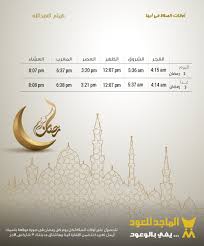 معلومات حول المرتفعات والمنخفضات الجوية ومعادلات realfeel‎ وتوقعات هطول. ØµÙ„Ø§Ø© Ø§Ù„Ù…ØºØ±Ø¨ ÙÙŠ Ø§Ø¨Ù‡Ø§ ÙƒÙˆÙ†ØªÙ†Øª