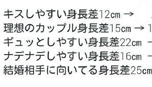 米津玄師くん 彼女の理想の身長 米津玄師さん愛は本物 あたしが決めた 米津玄師 米津 彼女 理想