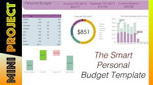 It takes discipline to use money properly. The Smart Personal Budget Template Youtube