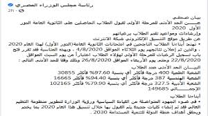 مؤشرات تنسيق الكليات العلمية عام 2020: ÙˆØ²Ø§Ø±Ø© Ø§Ù„ØªØ¹Ù„ÙŠÙ… Ø§Ù„Ø¹Ø§Ù„ÙŠ Øª Ø¹Ù„Ù† Ù…ÙˆØ¹Ø¯ ØªÙ†Ø³ÙŠÙ‚ Ø§Ù„Ø«Ø§Ù†ÙˆÙŠØ© Ø§Ù„Ø¹Ø§Ù…Ø© 2020 ÙˆØ§Ù„Ù…Ø±Ø­Ù„Ø© Ø§Ù„Ø£ÙˆÙ„Ù‰ Ø¹Ù„Ù…ÙŠ Ø¹Ù„ÙˆÙ… 97 6