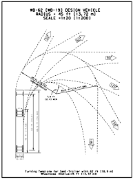 Pin On Technical