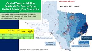 Central Texas Groundwater Market Conditions Update: Spring 2023