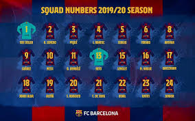 The argentine superstar is leaving fc barcelona as the player with the most goals, the most appearances, the most titles and a host of other incredible records too feature 05 aug 21 Fc Barcelona Shirt Numbers Confirmed