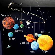 The Best Planets In The Star Wars Universe Galaxy Party Decoracao Star Wars Ideias De Atividades Para Criancas