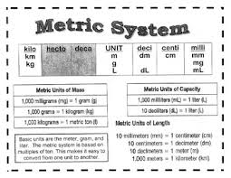Metric System Charts Worksheets Teaching Resources Tpt