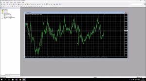 Offline trading is slowly becoming less and less common. Soft4fx Forex Simulator Forex Factory