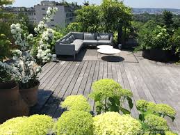Epingle Sur Espace Exterieur Jardin Par Cote Maison