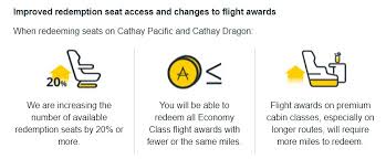 Cathay Pacific Asia Miles Devaluation On June 22nd