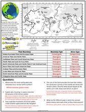 Theory that the continents once formed a single landmass, brok… 12 Plate Tectonics Ideas Plate Tectonics Earth Science Tectonic Plates Activities