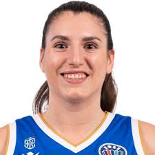 Sara Madera, Basketball Player