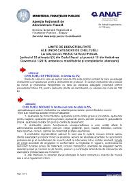 O banda unică pentru informații de valoare despre impozite, economie. Limite 2017