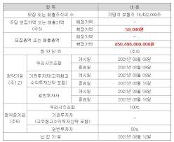 Check spelling or type a new query. ë¡¯ë°ë Œíƒˆ ê³µëª¨ì£¼ ì²­ì•½ ë°©ë²•