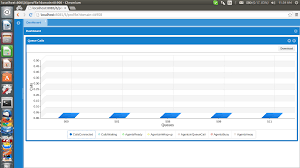 In Extjs Is There A Way To Remove The Bar Marking Color In