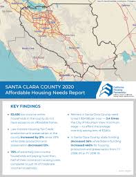 • santa clara county newsbeat reel. Santa Clara County Housing Need Report 2020 California Housing Partnership