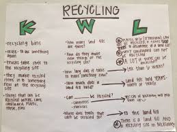 recycling kwl chart go green earth day creative